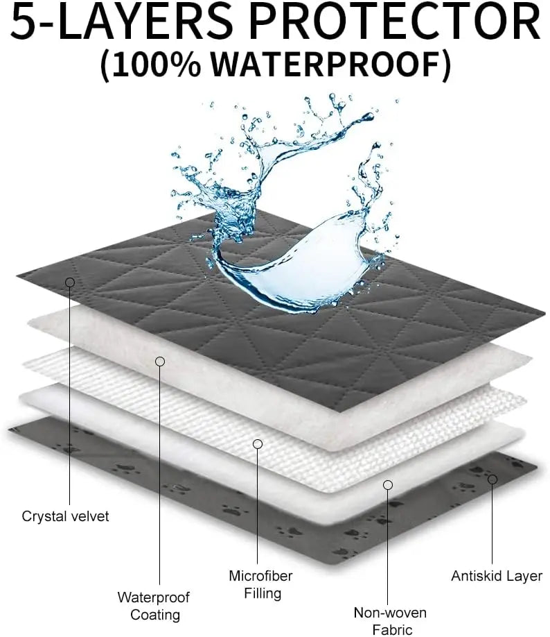 Waterproof Velvet Sofa Cover – Anti-Slip Pet Couch Protector