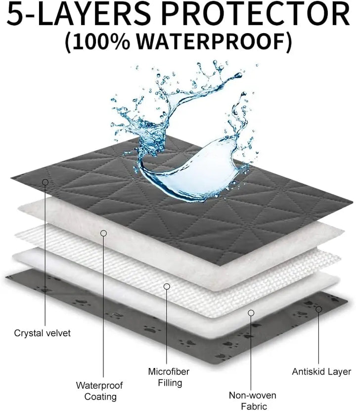 Waterproof Velvet Sofa Cover – Anti-Slip Pet Couch Protector