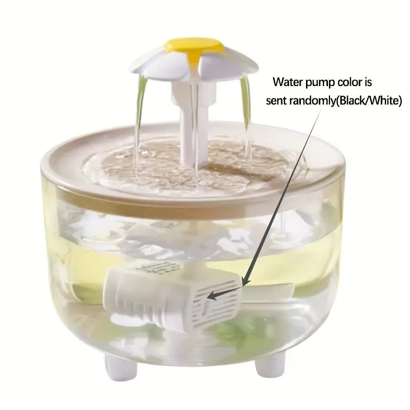 USB Electric Pet Water Fountain – 1L Automatic Cat & Dog Drinking Dispenser