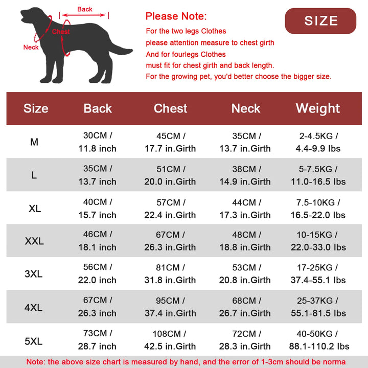 All-Weather Reflective Dog Raincoat – Waterproof Outdoor Jacket