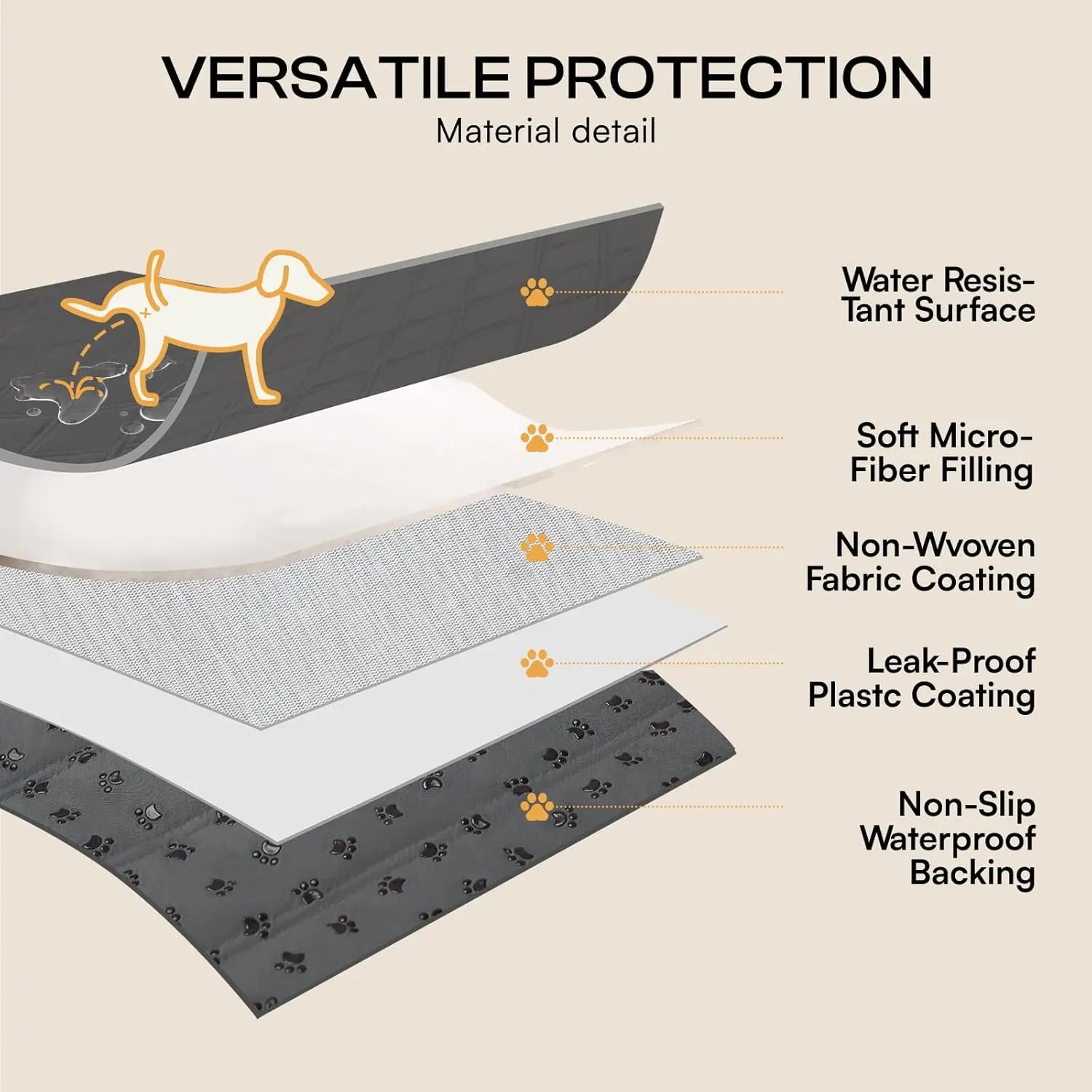 Waterproof Anti-Slip Pet Sofa Protector – Couch Mat for Dogs & Cats