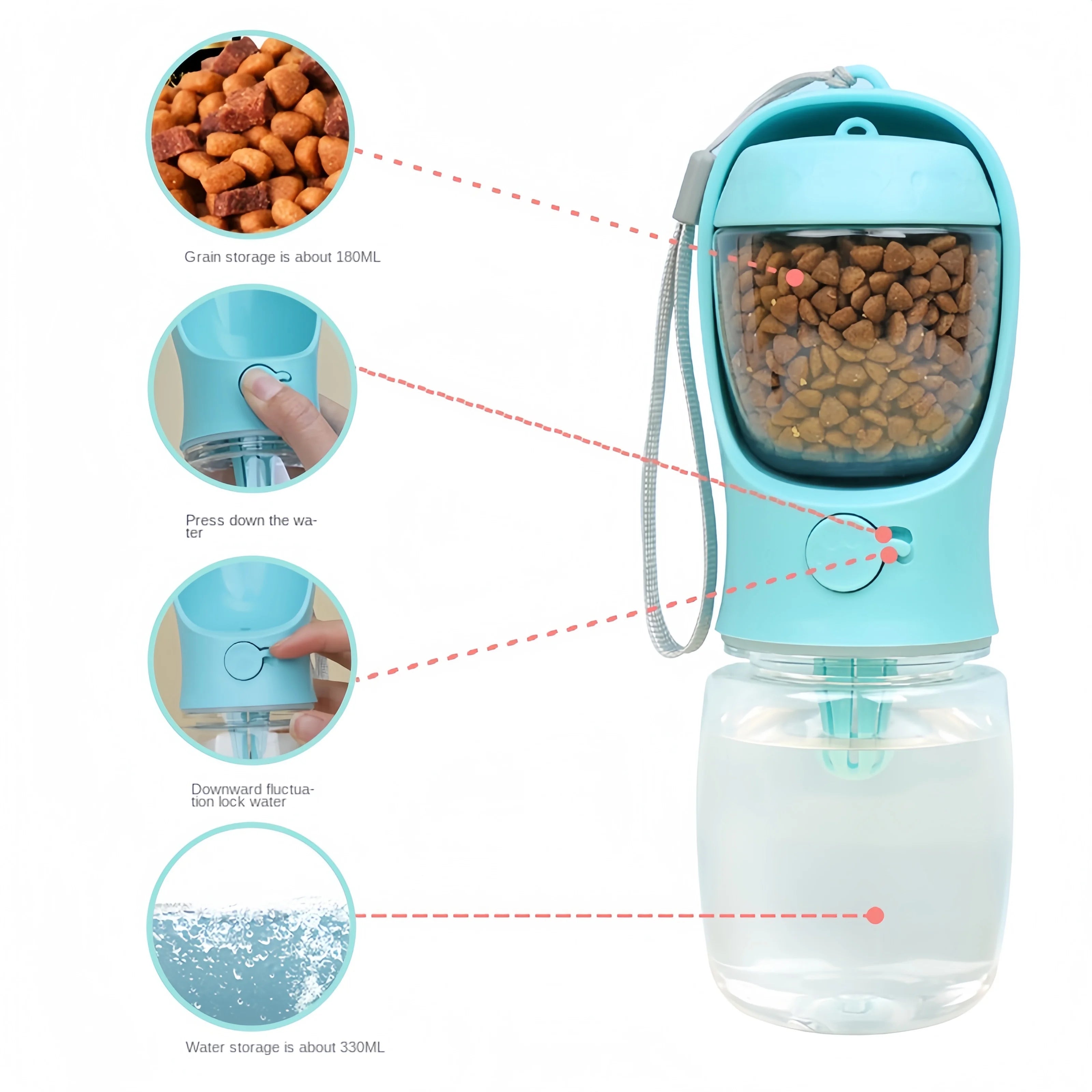 Portable Pet Water & Food Bottle – Travel Feeder for Dogs & Cats